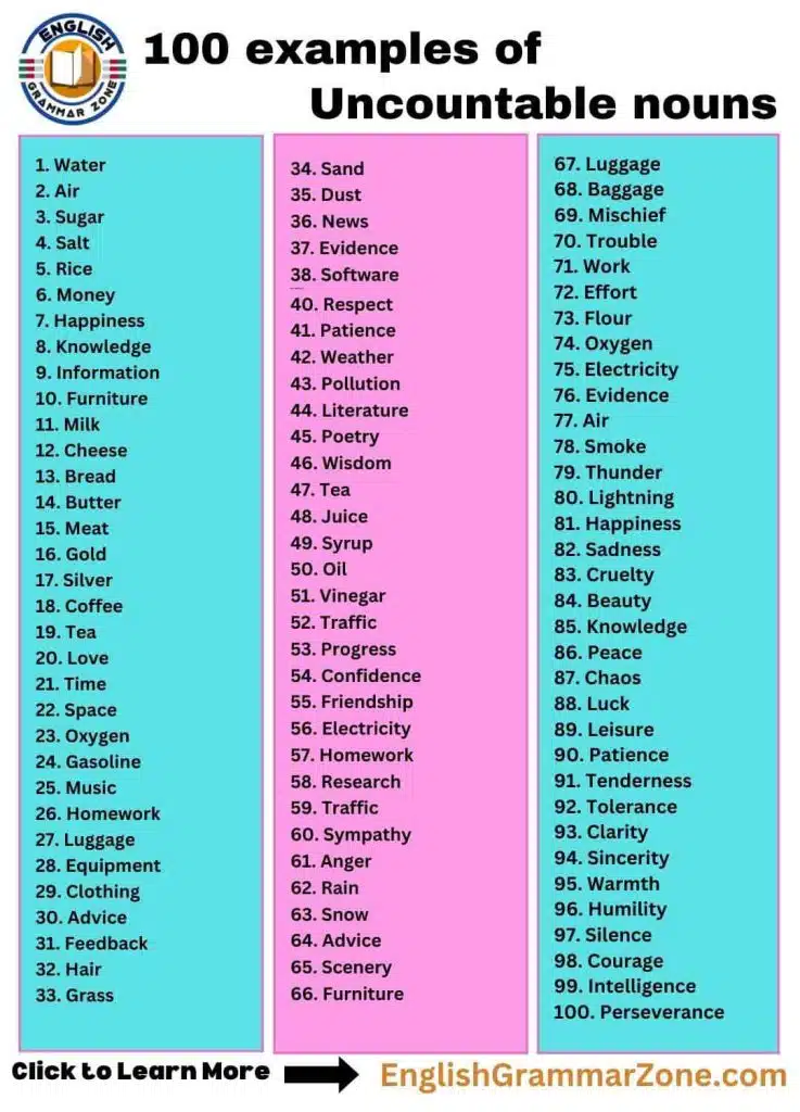 100 Examples of Uncountable Nouns
