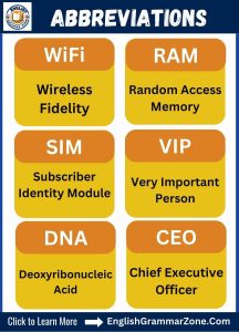 Abbreviations