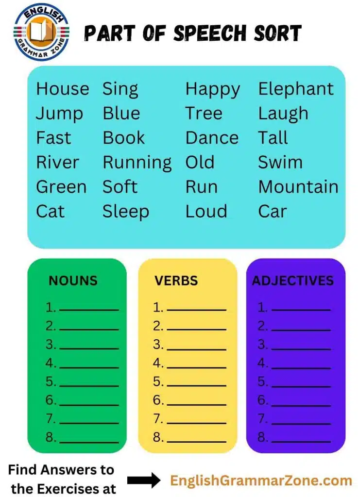 Part of Speech Sort
