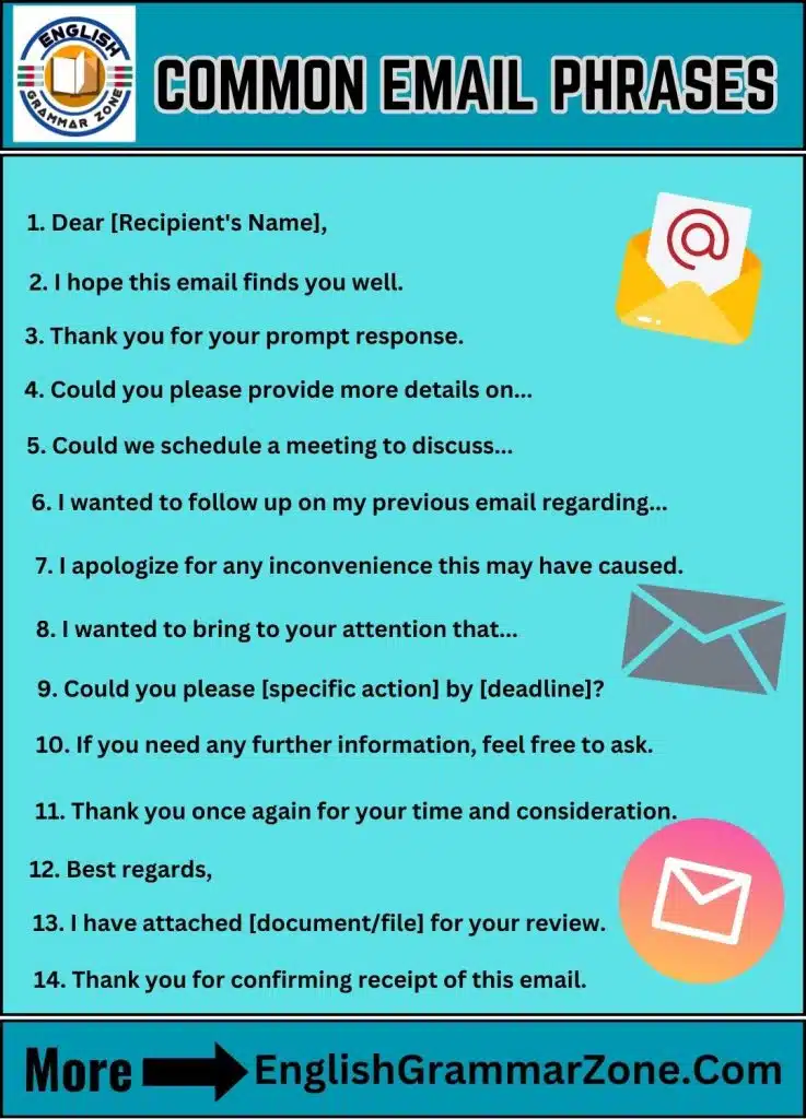 19 common email phrases suitable for students