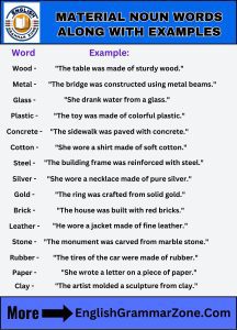 Material Noun