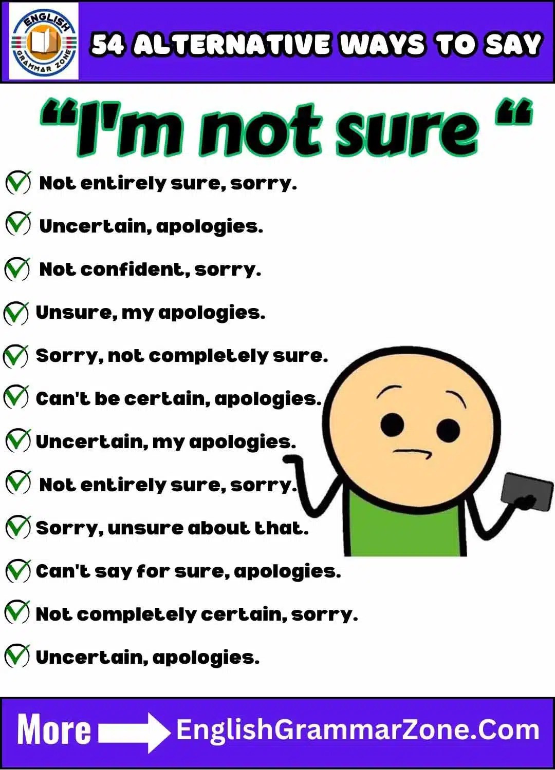 54 Alternative Ways to Politely Say I'm not Sure