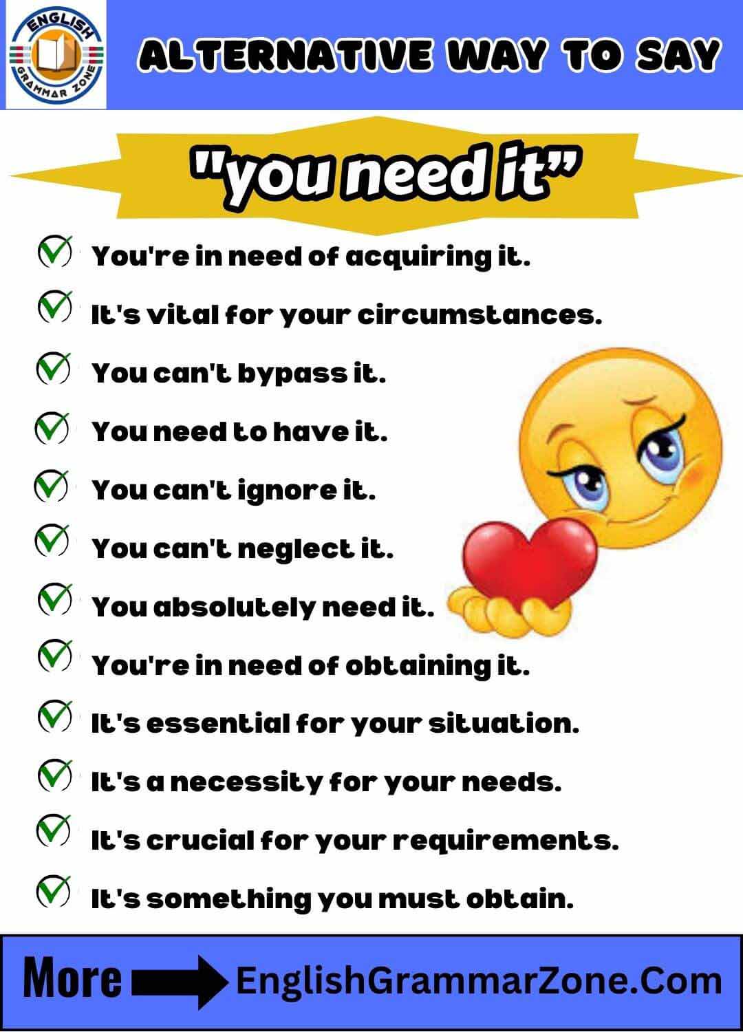59 Essential Needs Exploring the Depths of What You Truly Require