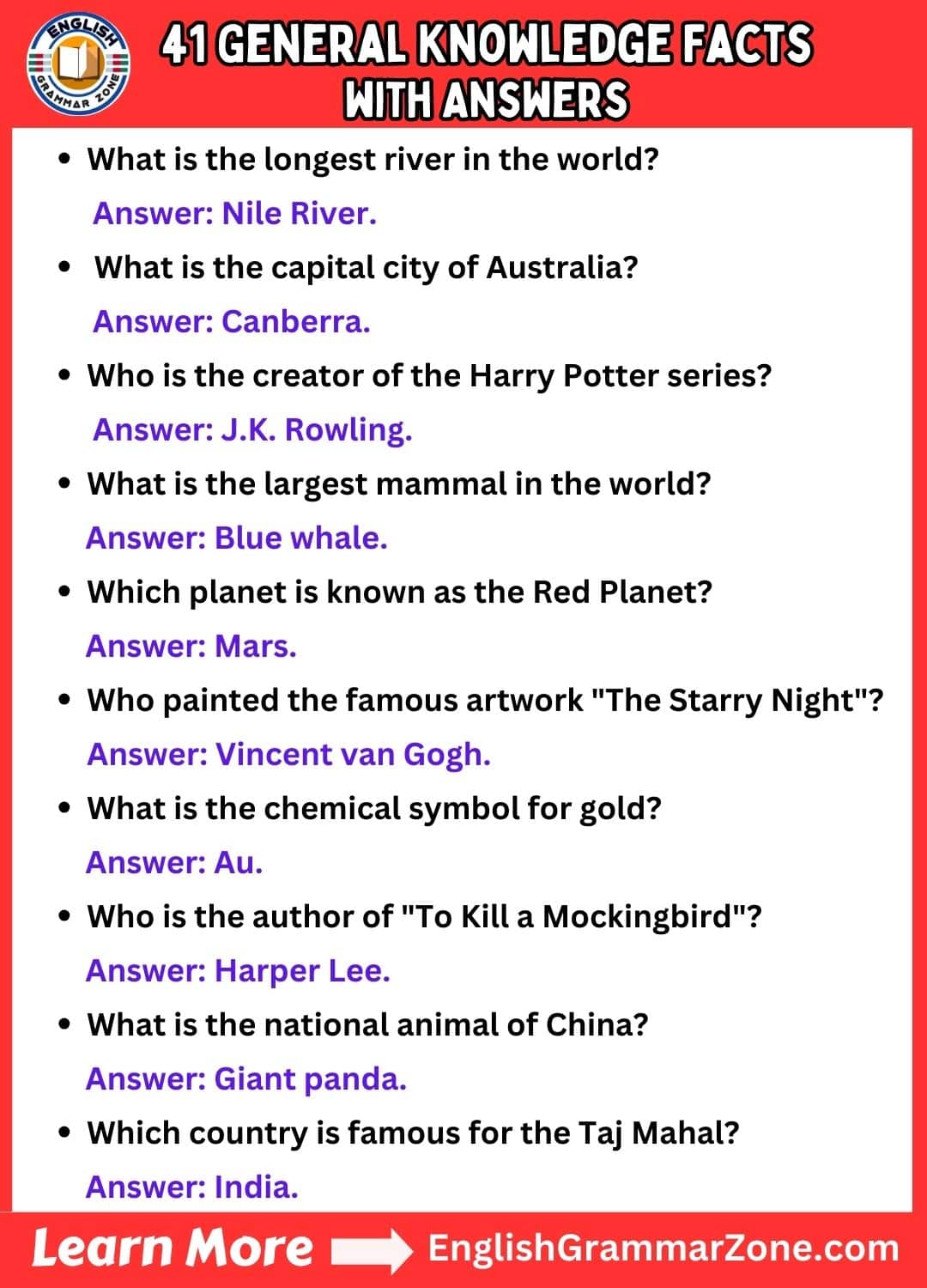 General Knowledge Facts with Answers