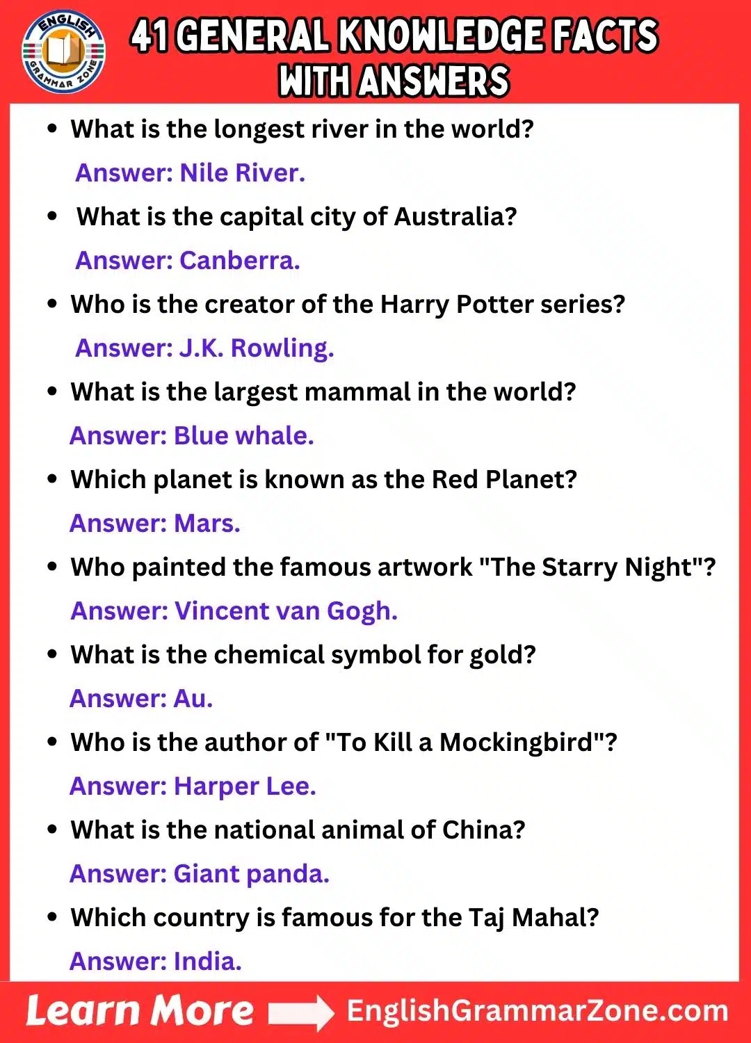 General Knowledge Facts with Answers