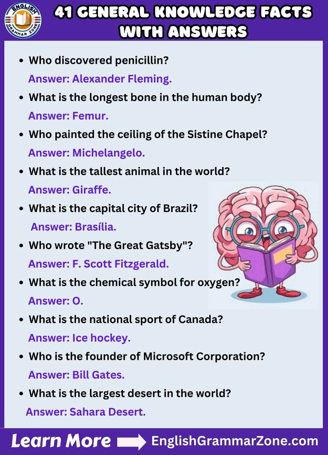100 general knowledge facts for students