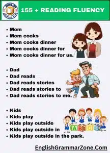 READING FLUENCY