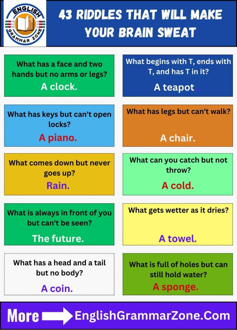 Keep Your Riddles Master 43 Riddles That Will Make Your Brain Sweat
