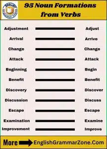 Verbs