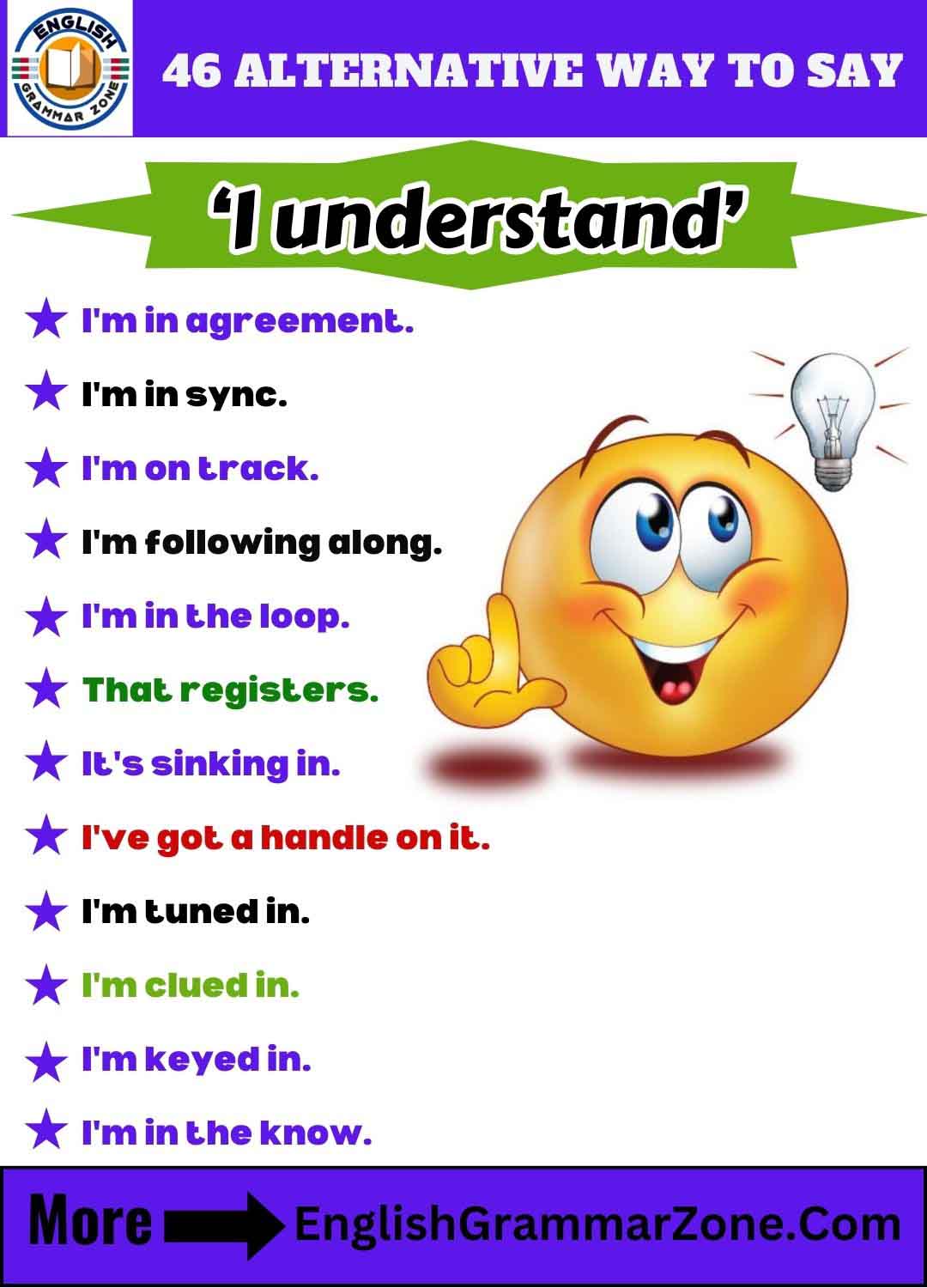 46 Alternative Way to Say I understand