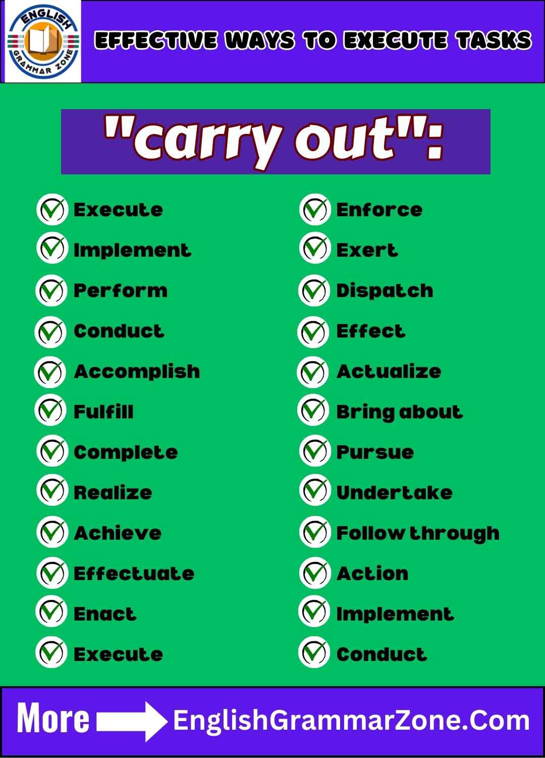 Execute Tasks