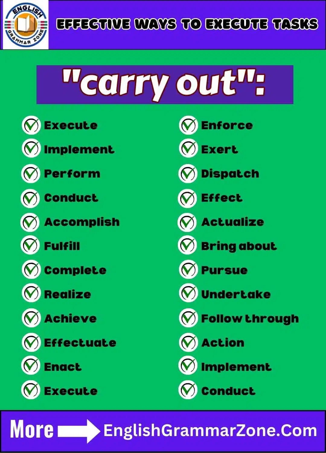 Execute Tasks