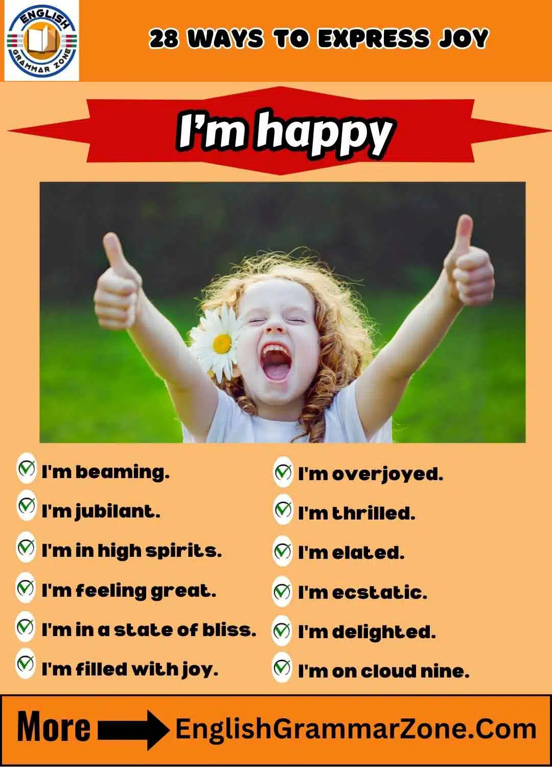 28 Ways to Express Joy A Guide to Alternatives for Im Happy