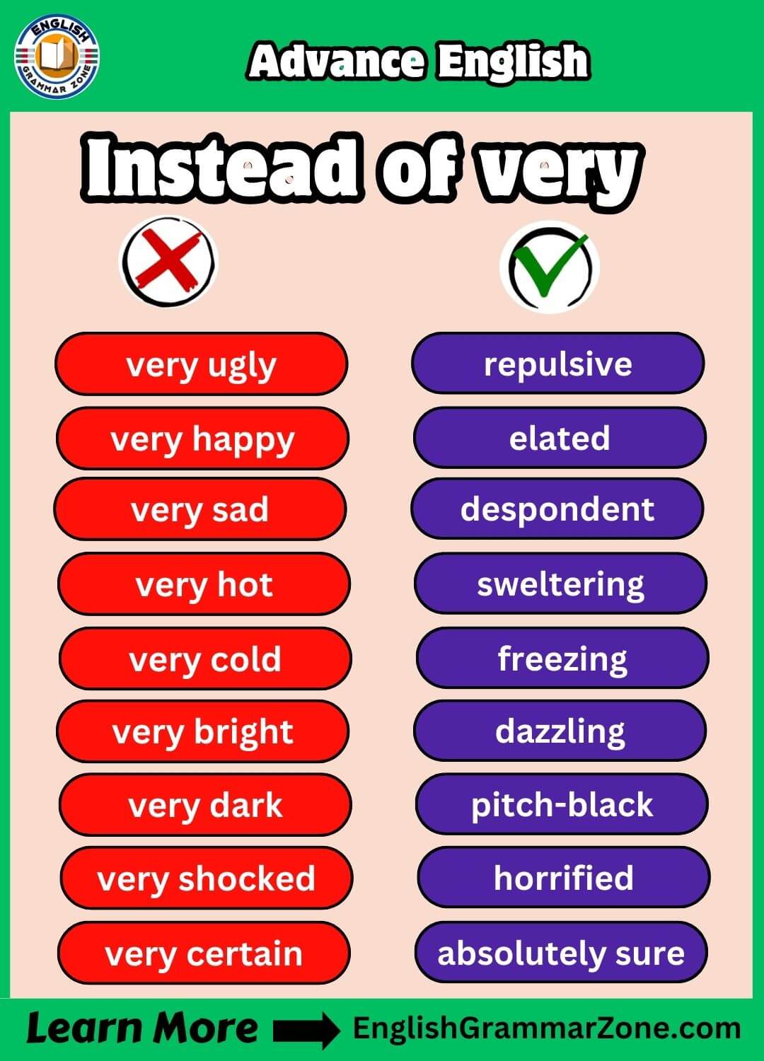 instead of very good