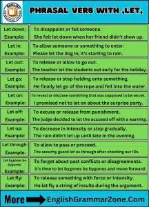 Phrasal Verb with 'Let'