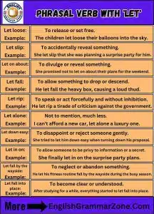 Phrasal Verb with 'Let'