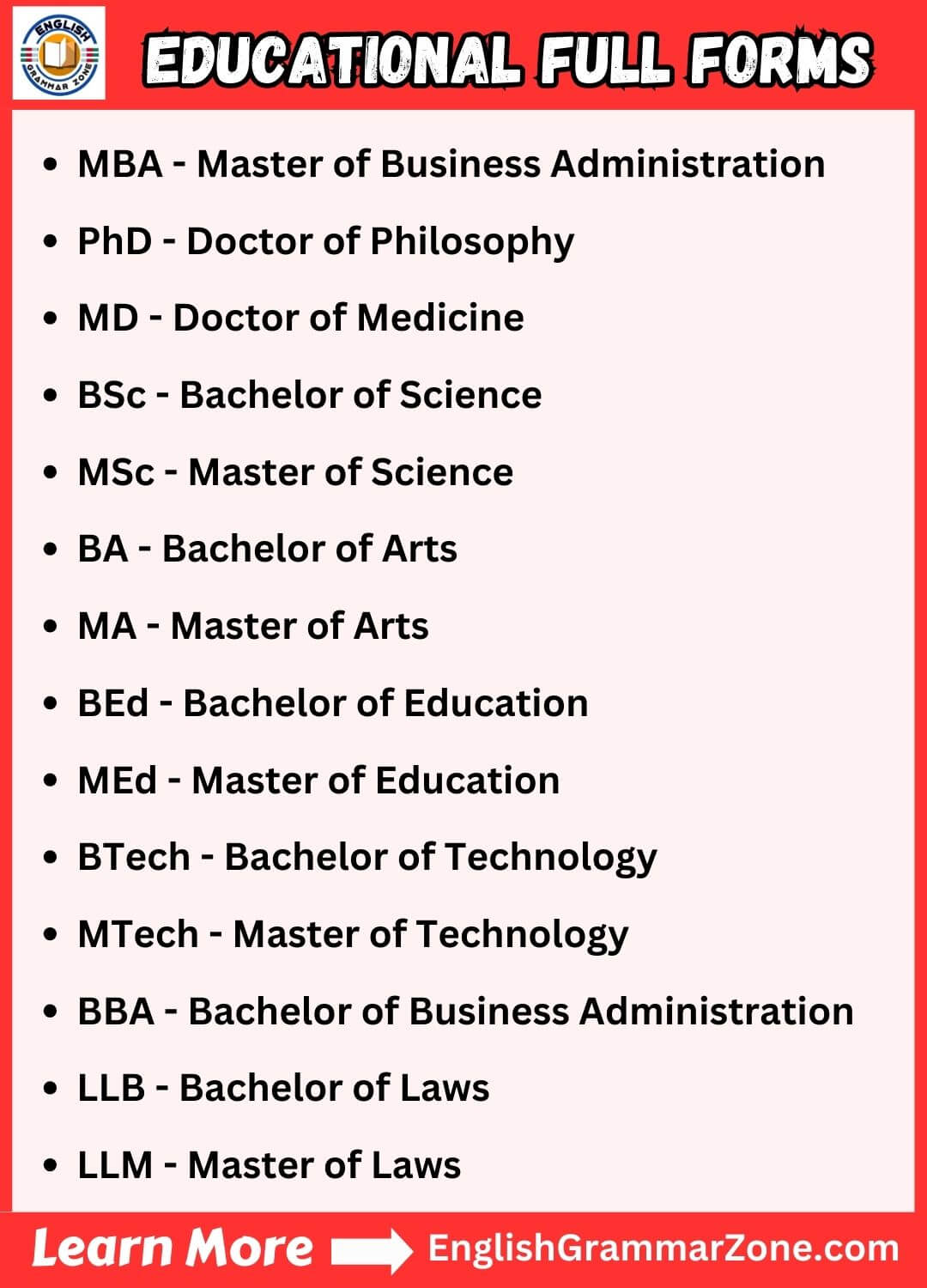 Essential Educational Degrees and Certifications