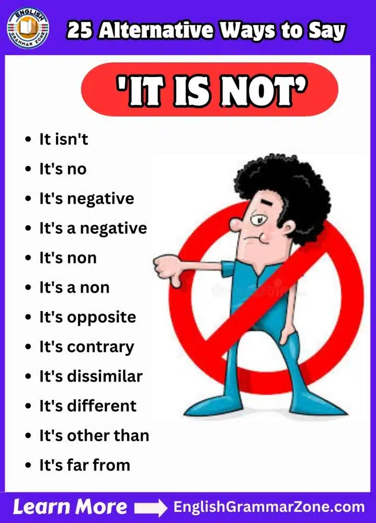 Alternative Ways to Say It Is Not