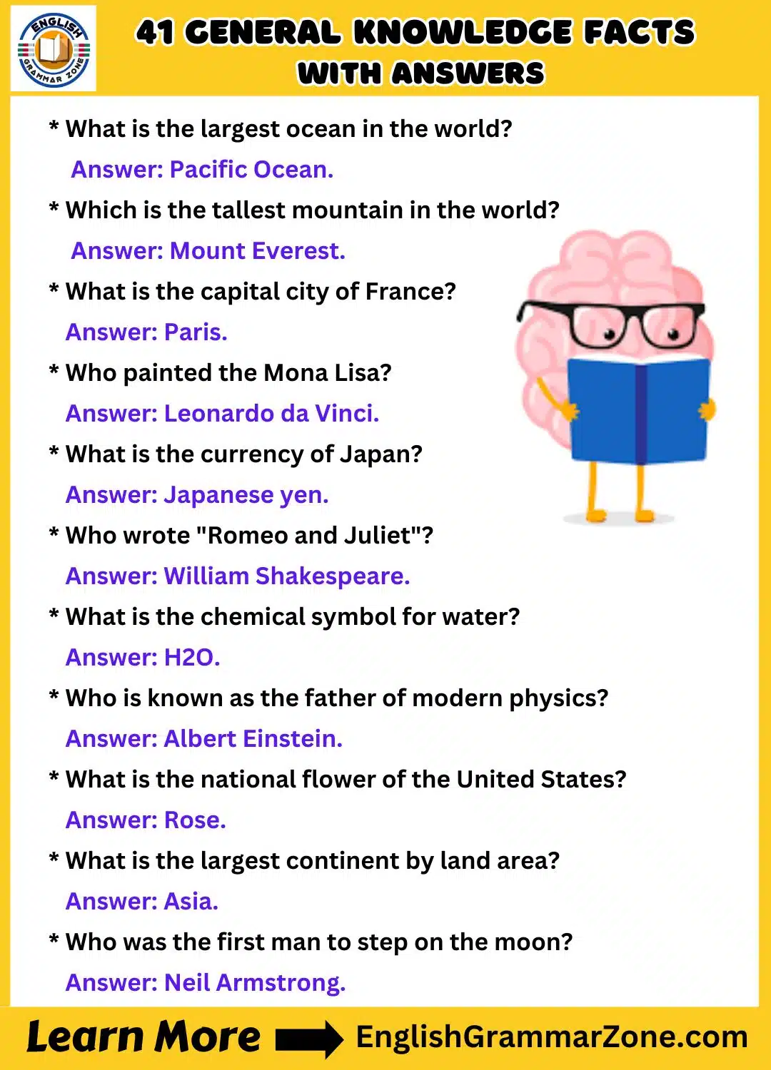 general knowledge amazing facts for students in english