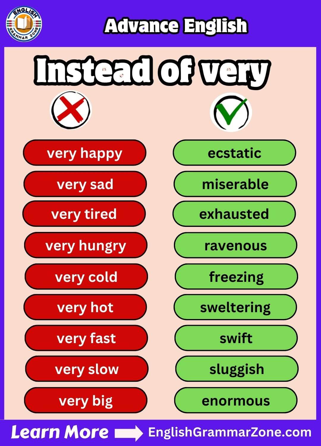instead of very
