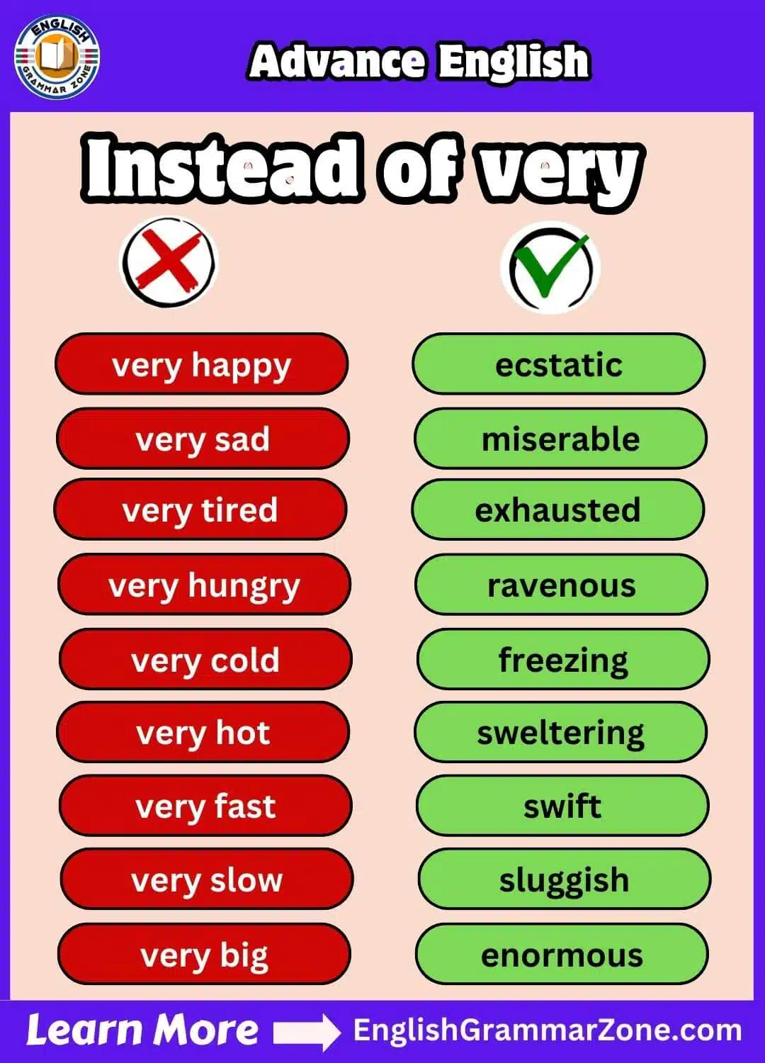 instead of very