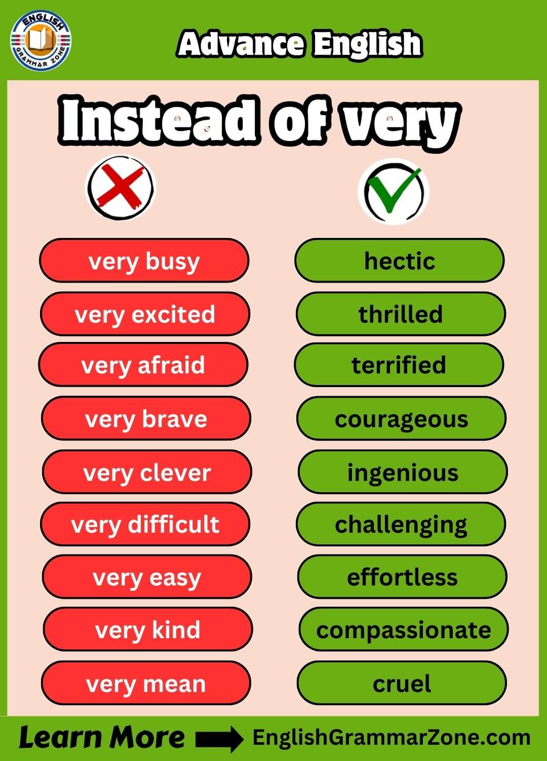 instead of very important