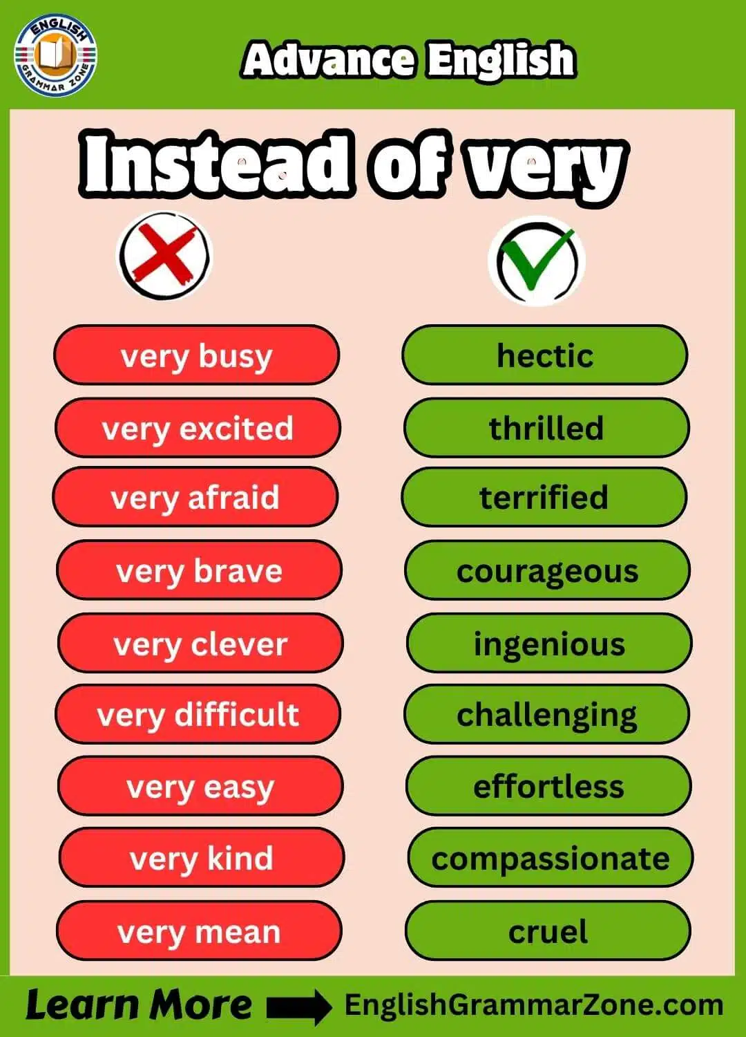 instead of very important