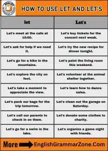 use let and Let’s