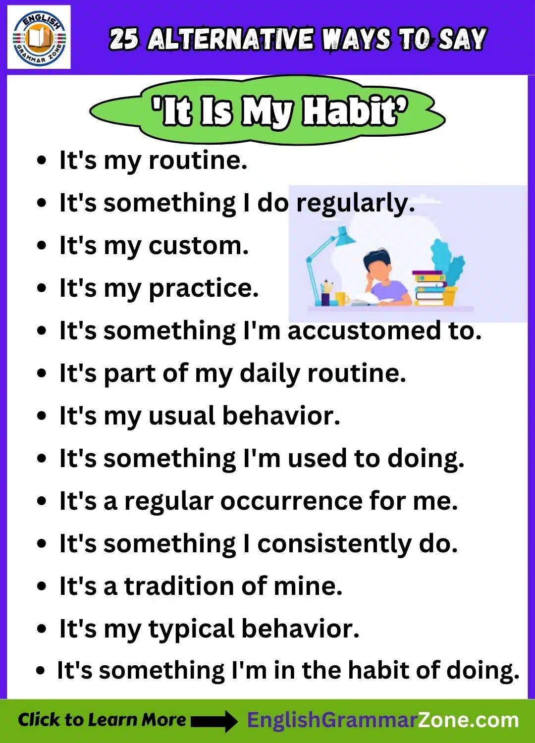 Alternative Ways to Say It Is My Habit