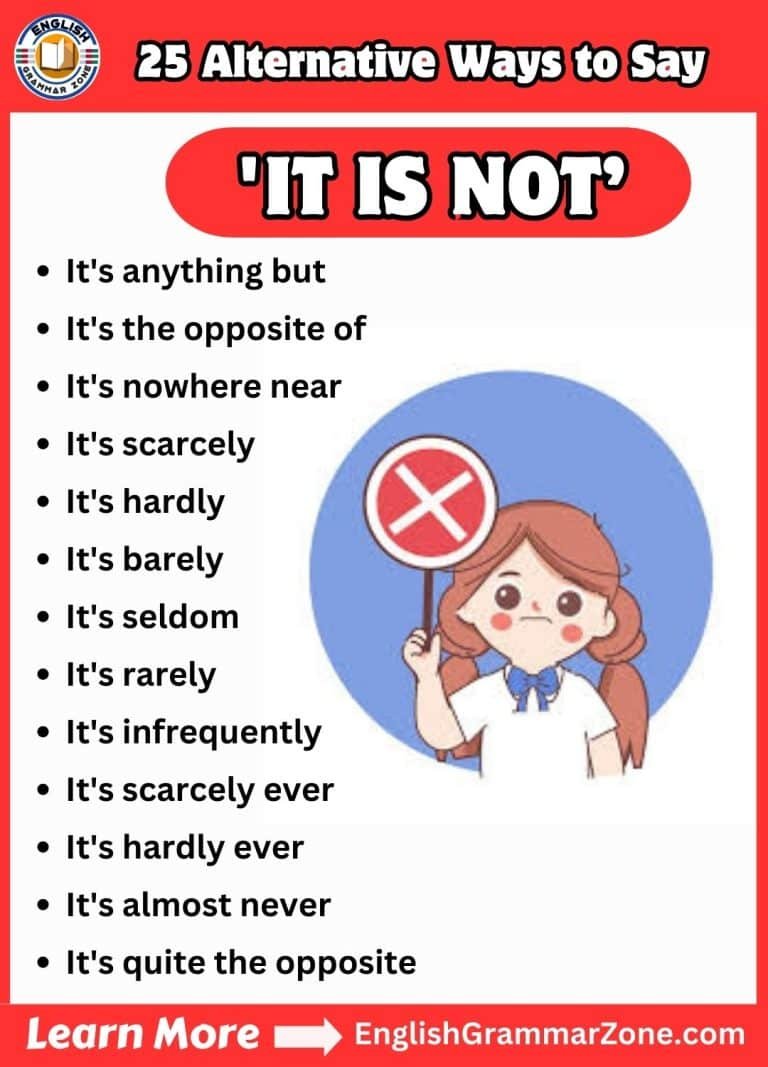 NOT MEANING IN ENGLISH GRAMMAR visual data 6