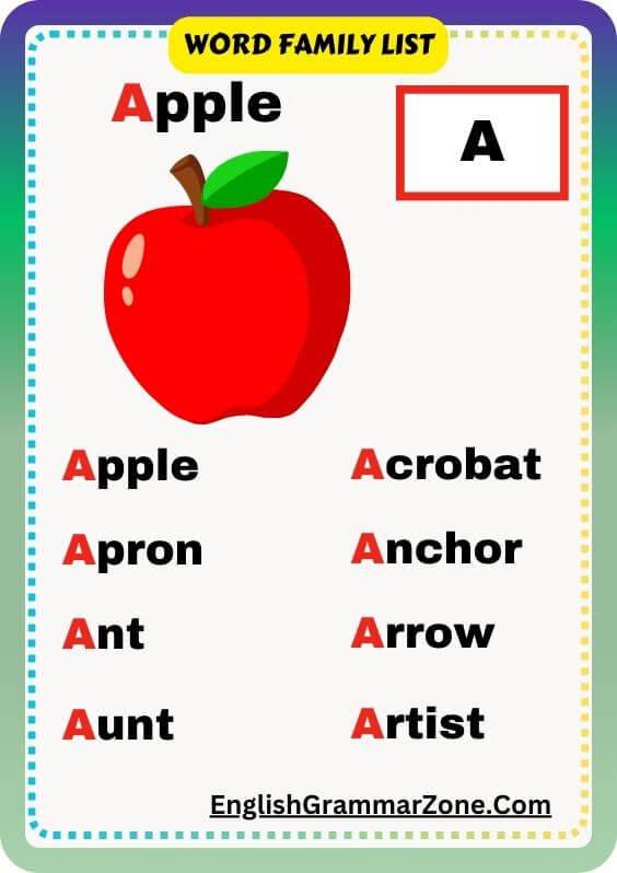 Word Family list With AP