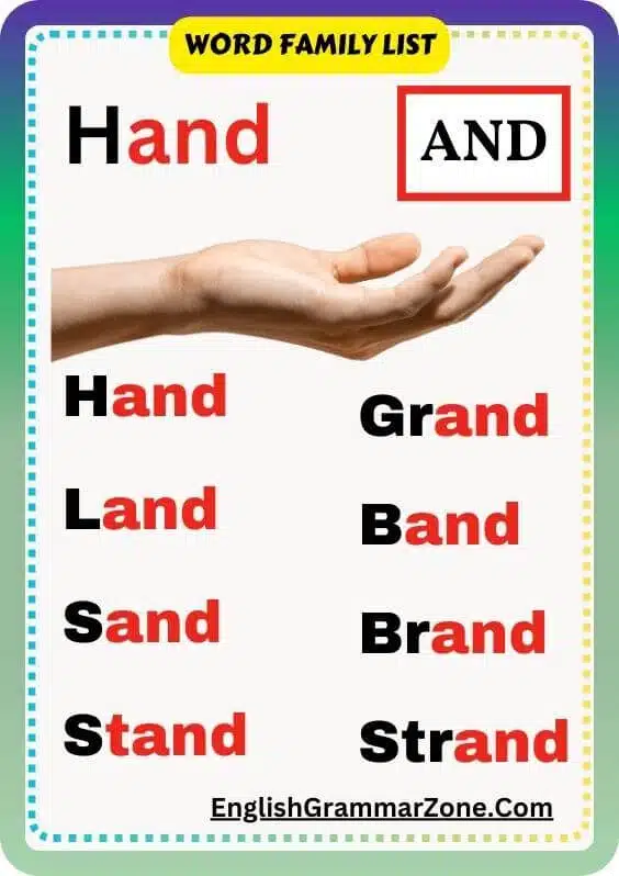 And Word Family worksheets for Kindergarten