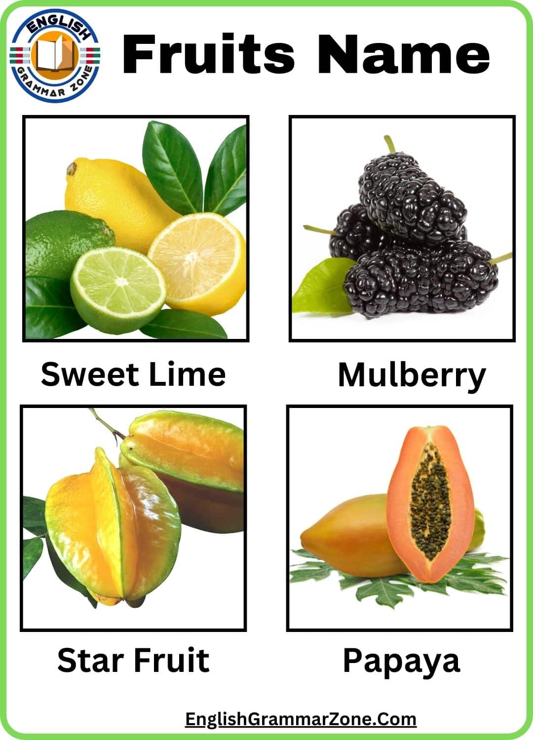 Fruits Names