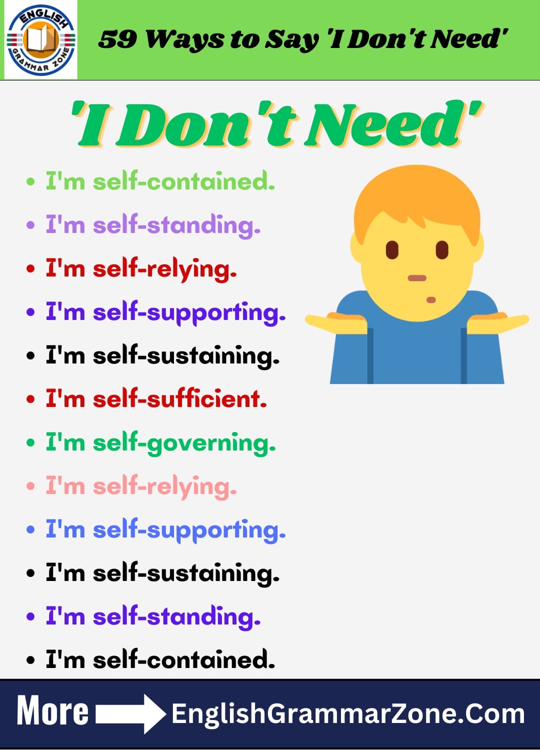 Ways to Say I Don't Need Brief