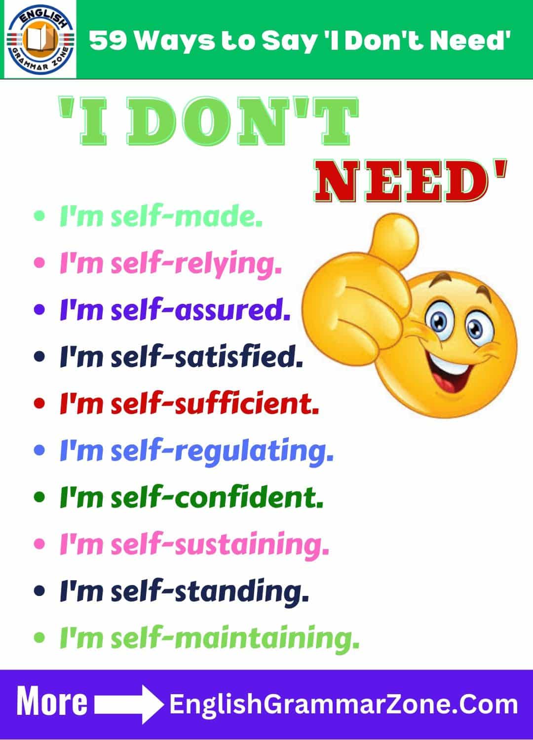 ways-to-say-i-dont-need