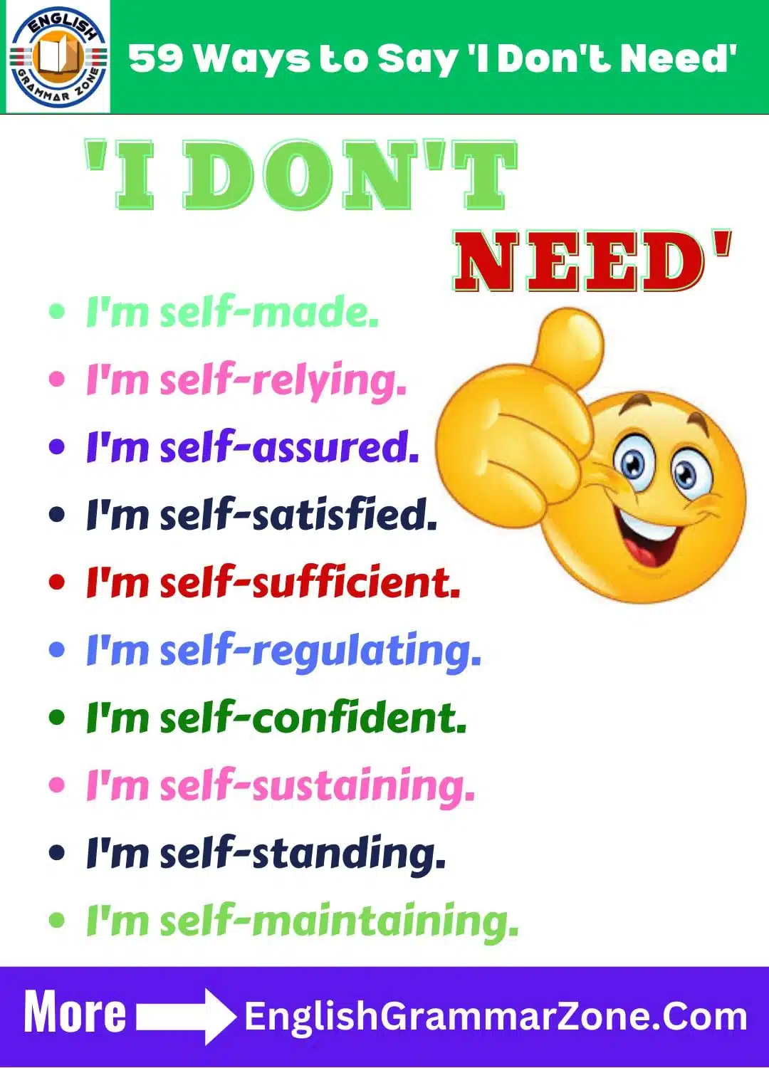 ways-to-say-i-dont-need