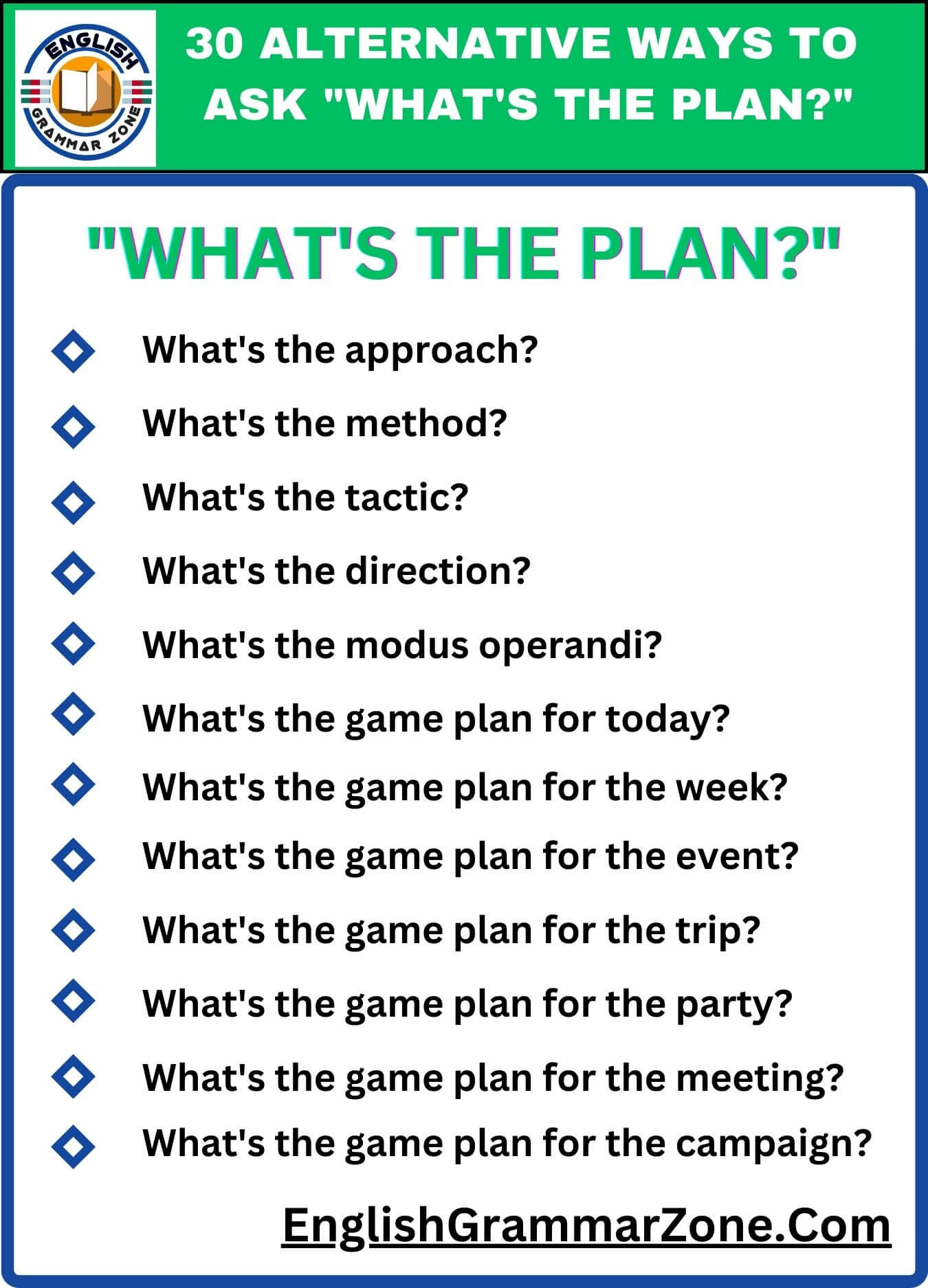 30 alternative ways to ask what's the plan funny