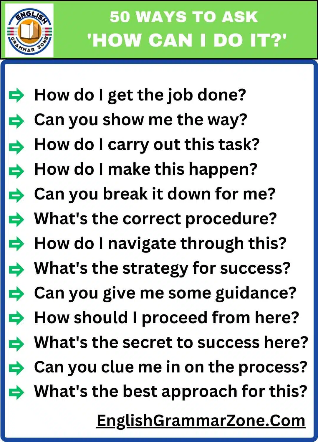 50 Ways to Ask How Can I Do It