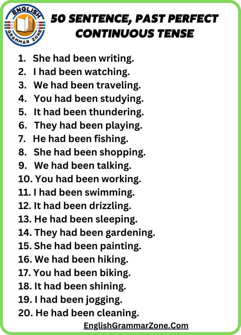 50 Past Perfect Continuous Tense Examples For Beginners