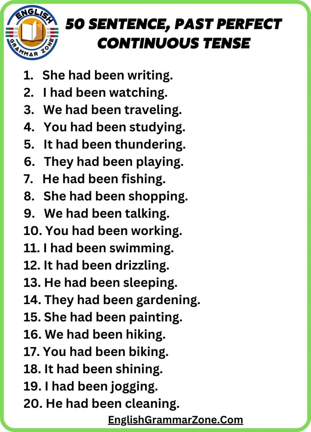 50 Past Perfect Continuous Tense Examples