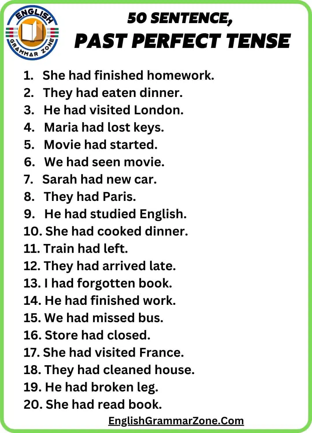 50 Past Perfect Examples