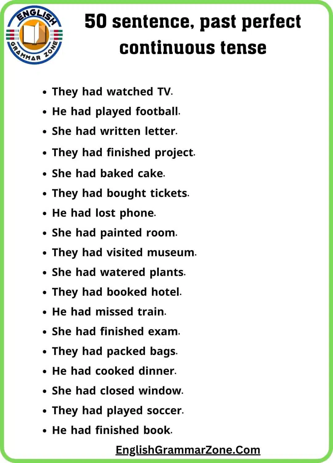 50-sentence-past-perfect-tense