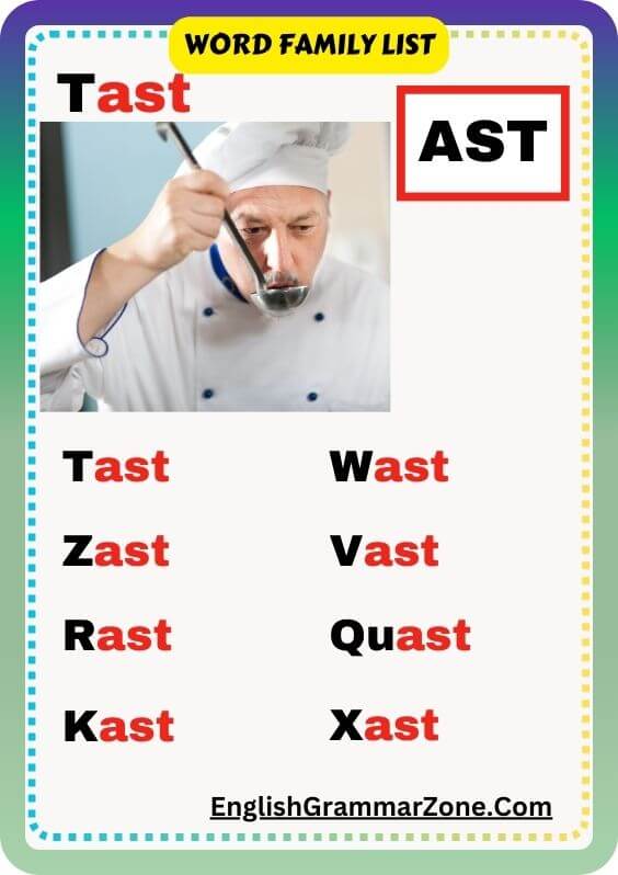 Word Family list With AST