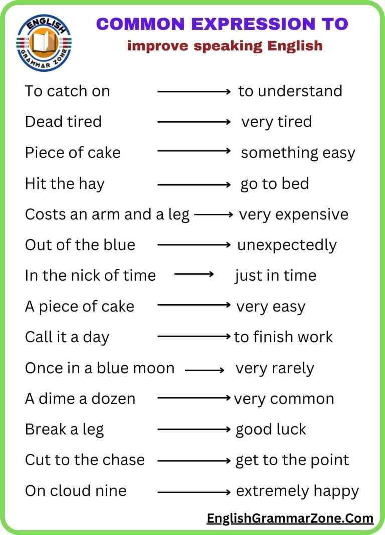 100 Common Expressions To Improve Speaking English