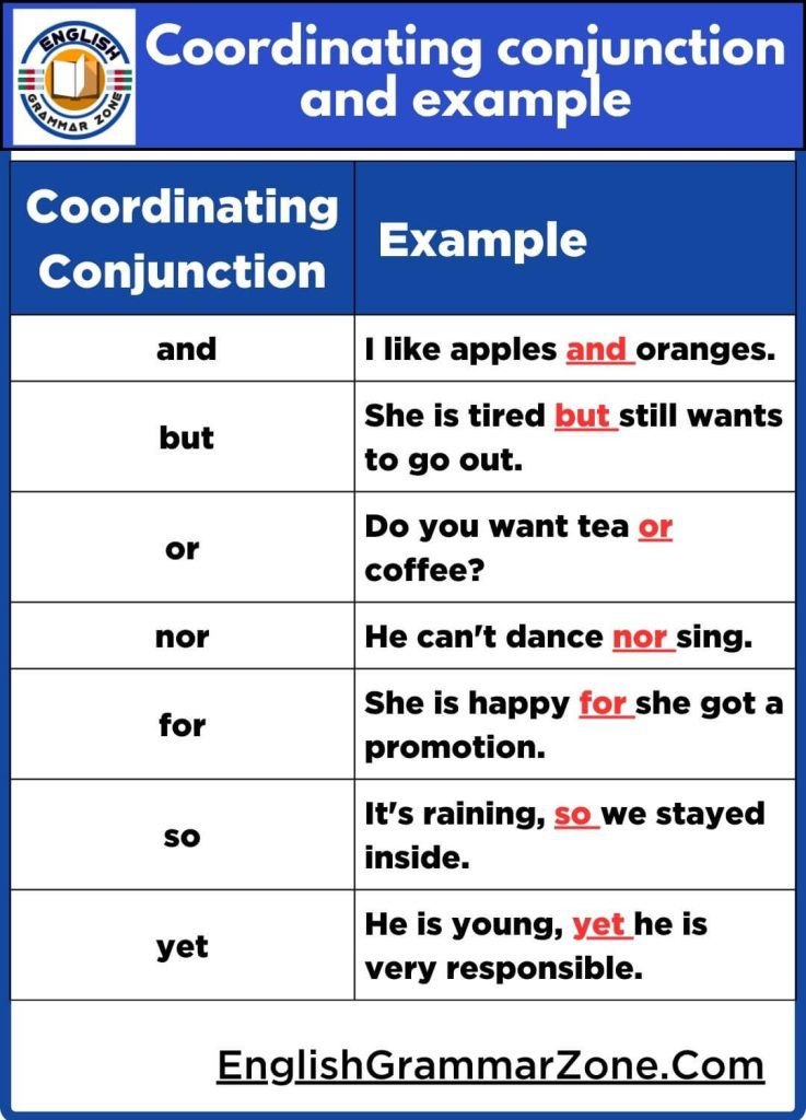 Correlative Conjunction With Examples For kids