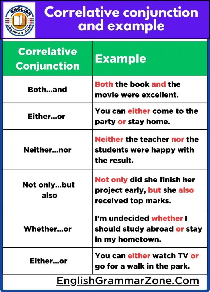 correlative conjunctions and example sentences