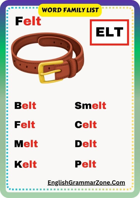 Word Family list With ELT