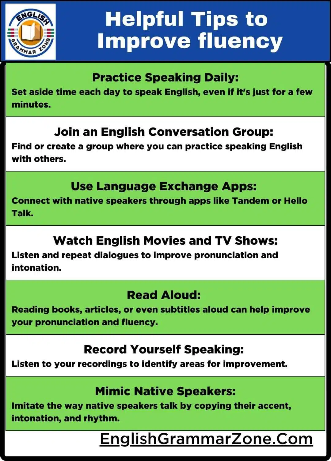 Helpful tips to improve fluency in english