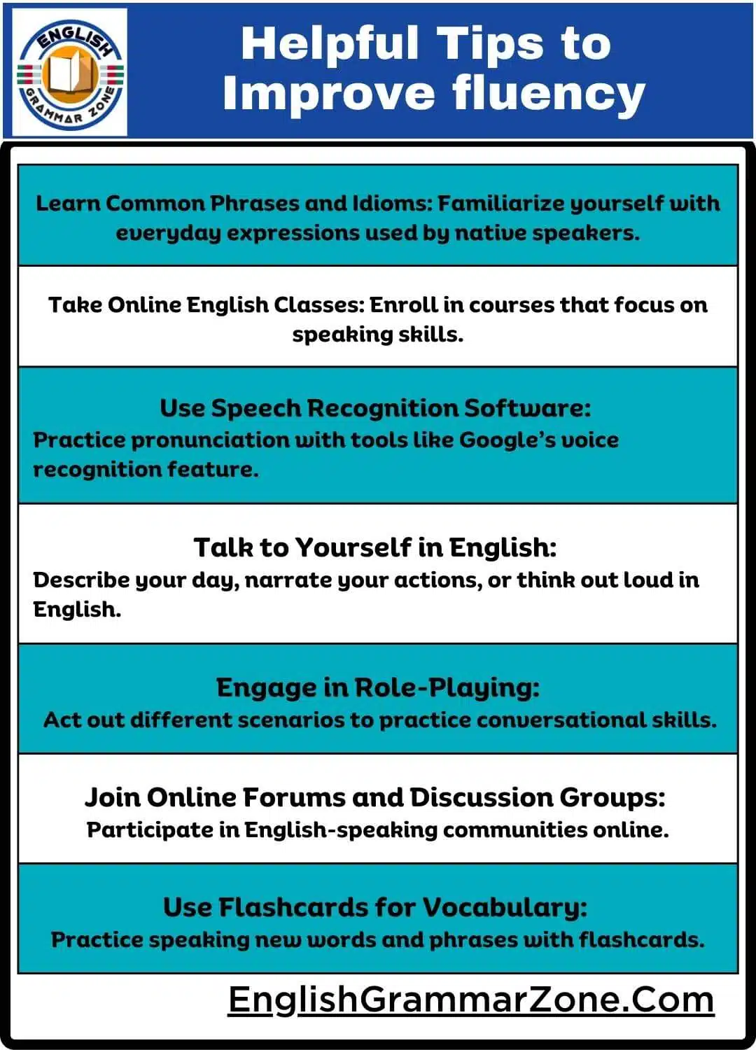 Helpful Tips to Improve Your Fluency