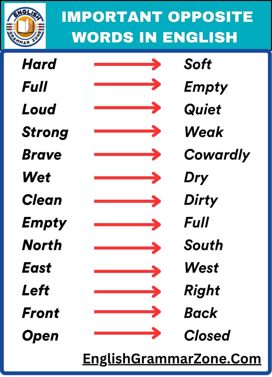 Expand Your English Vocabulary